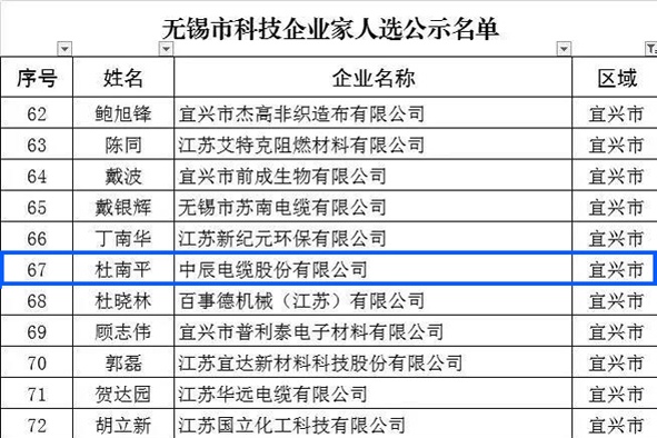 博天堂(918)官方网站 - 让你更精彩