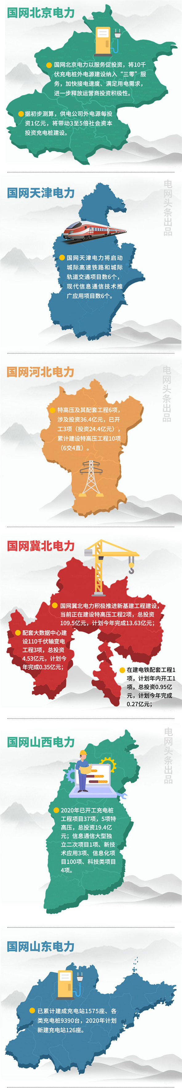 ������(918)�ٷ���վ - ���������