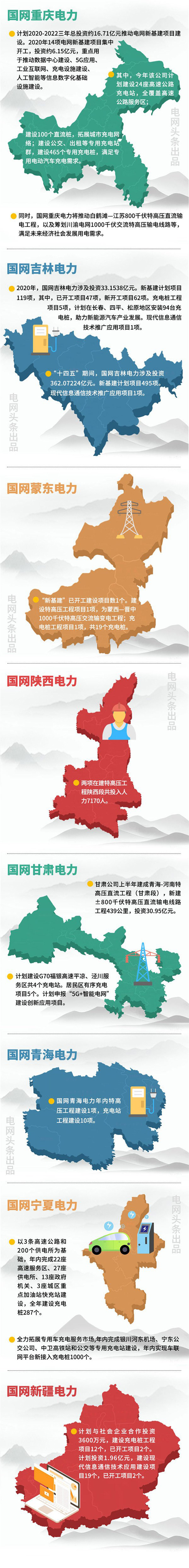 ������(918)�ٷ���վ - ���������