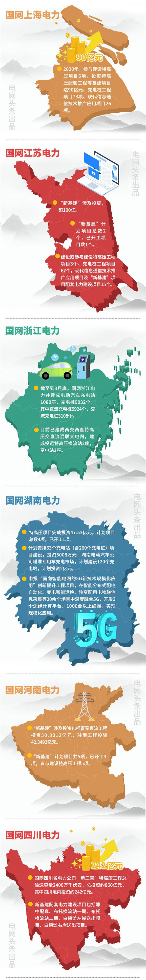 ������(918)�ٷ���վ - ���������