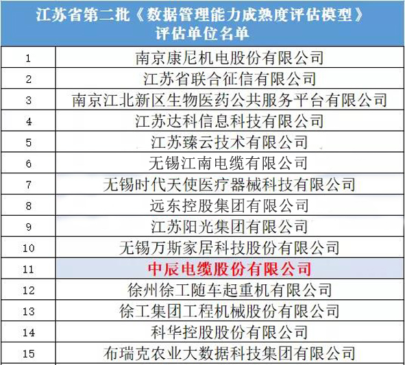 ������(918)�ٷ���վ - ���������