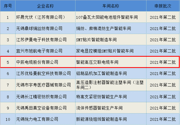 博天堂(918)官方网站 - 让你更精彩